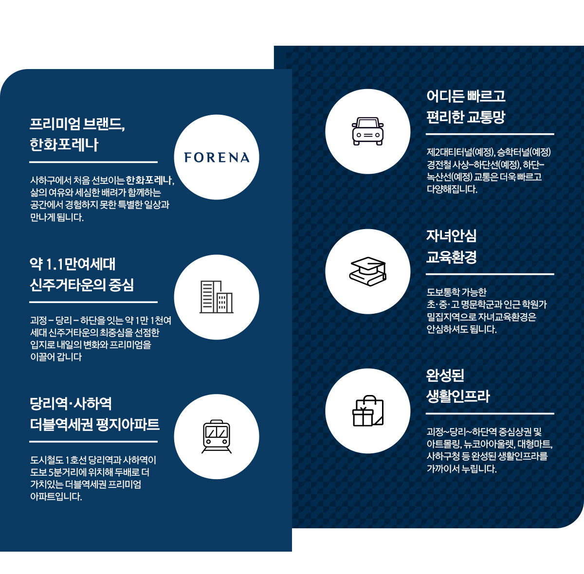 프리미엄 1