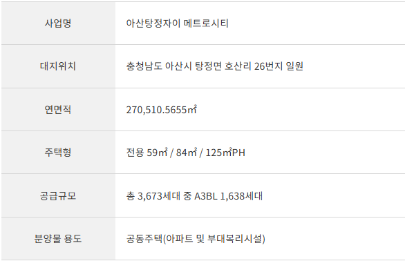 사업개요 1