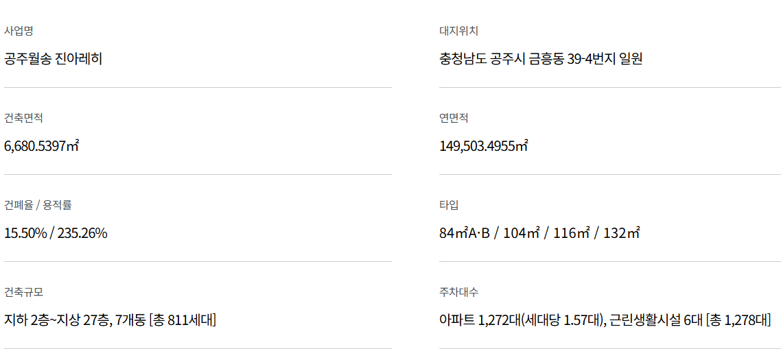 사업개요 1