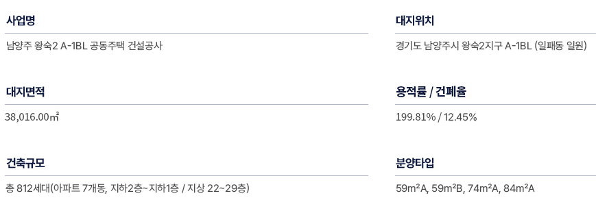 사업개요 1