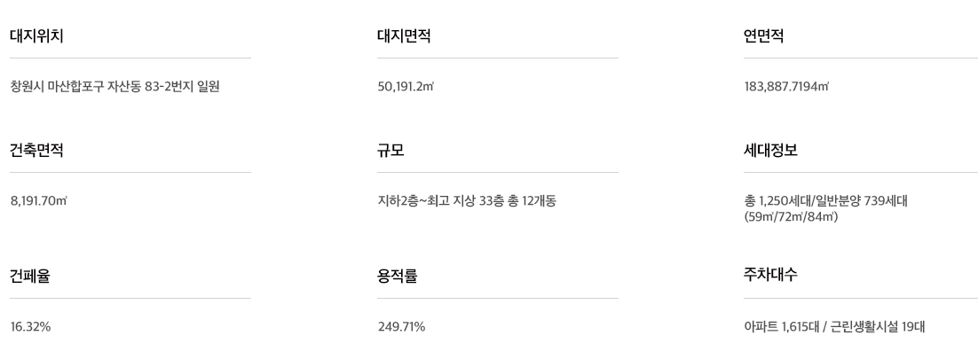 사업개요 1