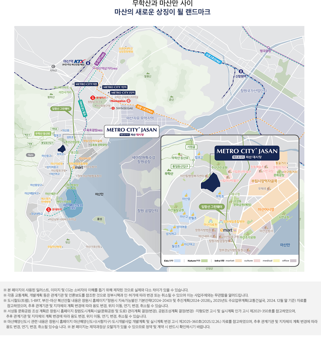 입지환경 1
