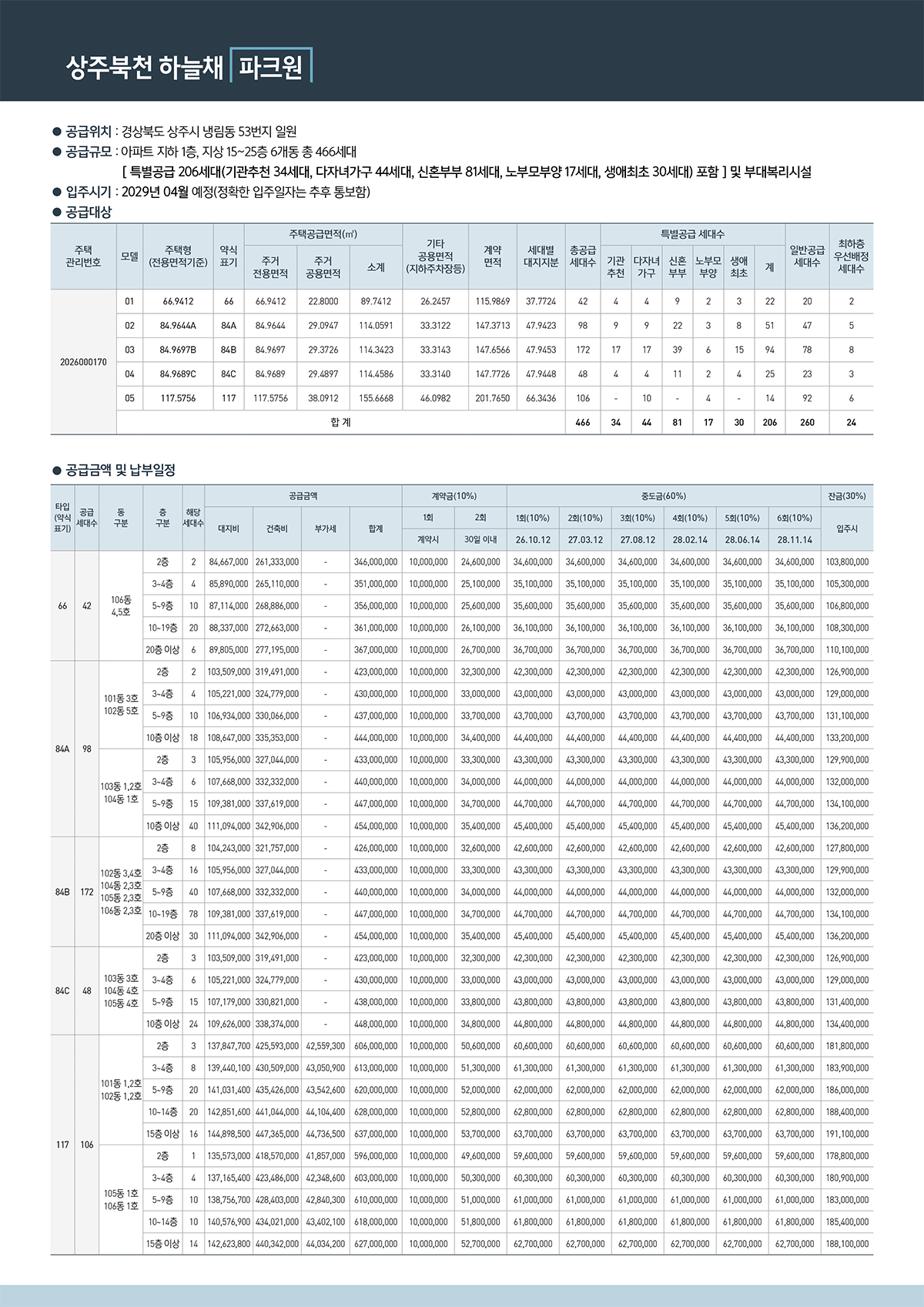 공급안내 1