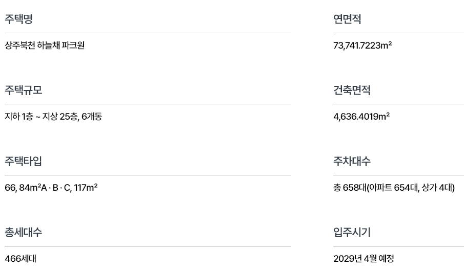 사업개요 1