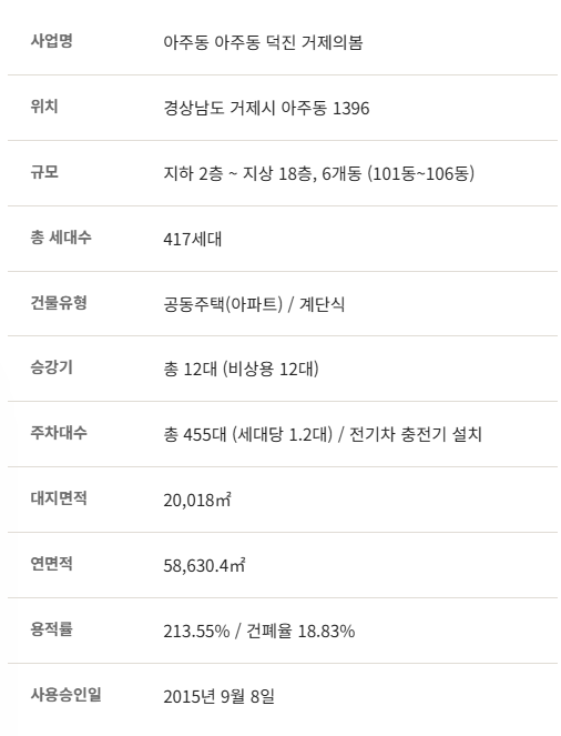 사업개요 1