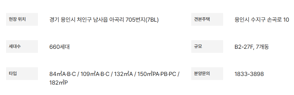 사업개요 1